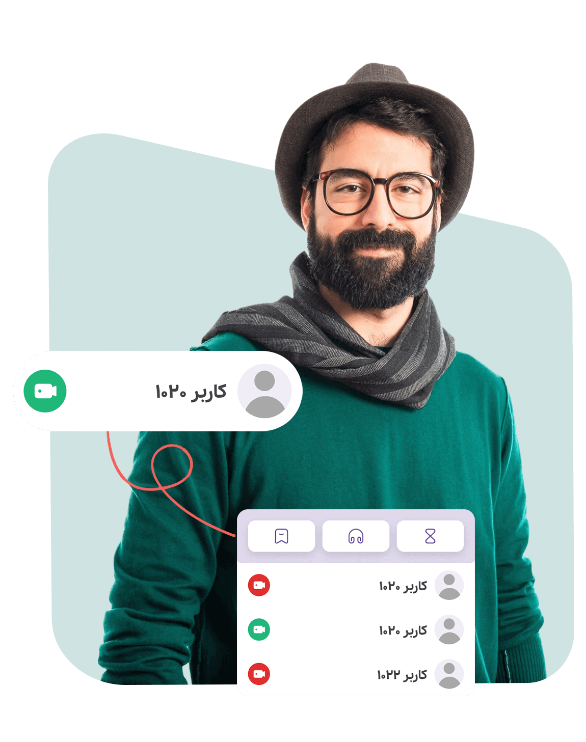 مرکز تماس تصویری