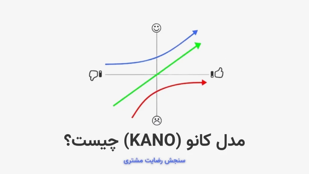 مدل کانو چیست
