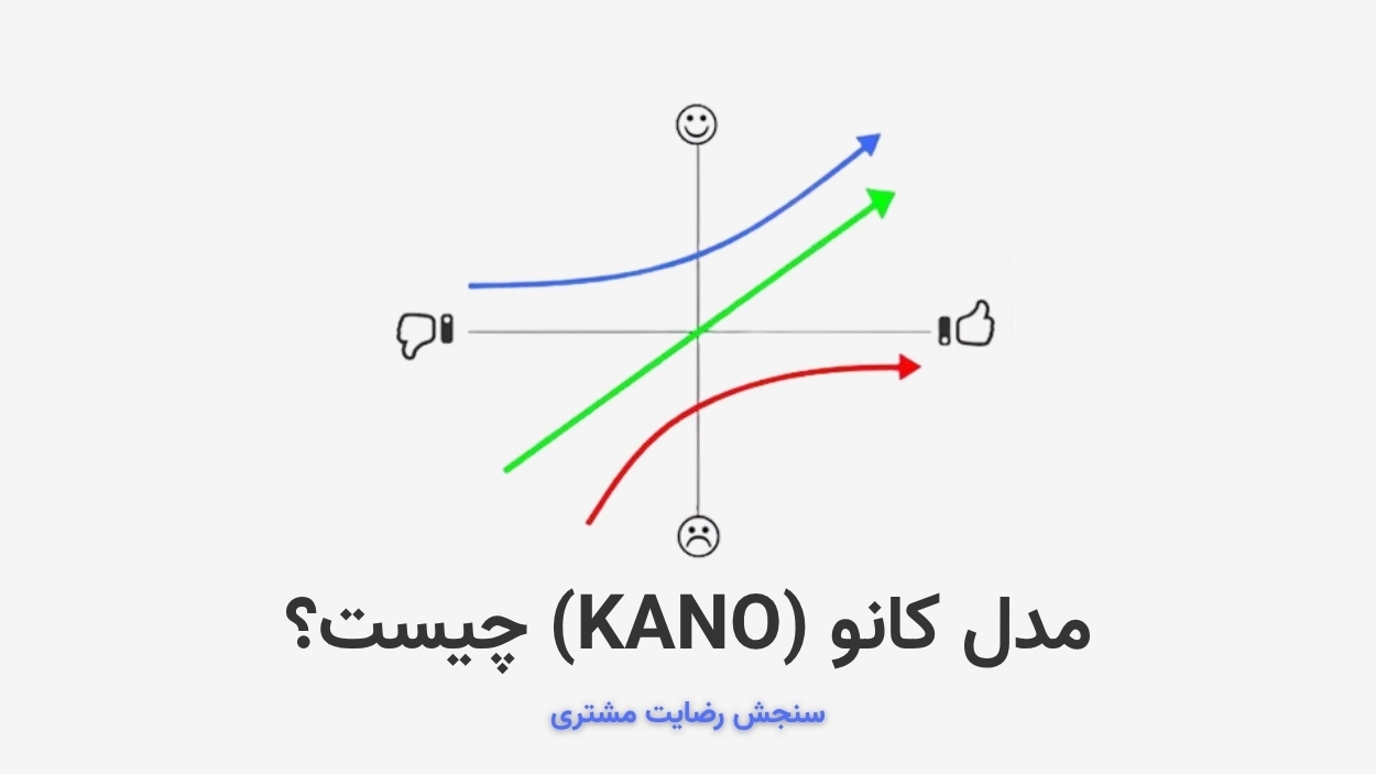 مدل کانو چیست