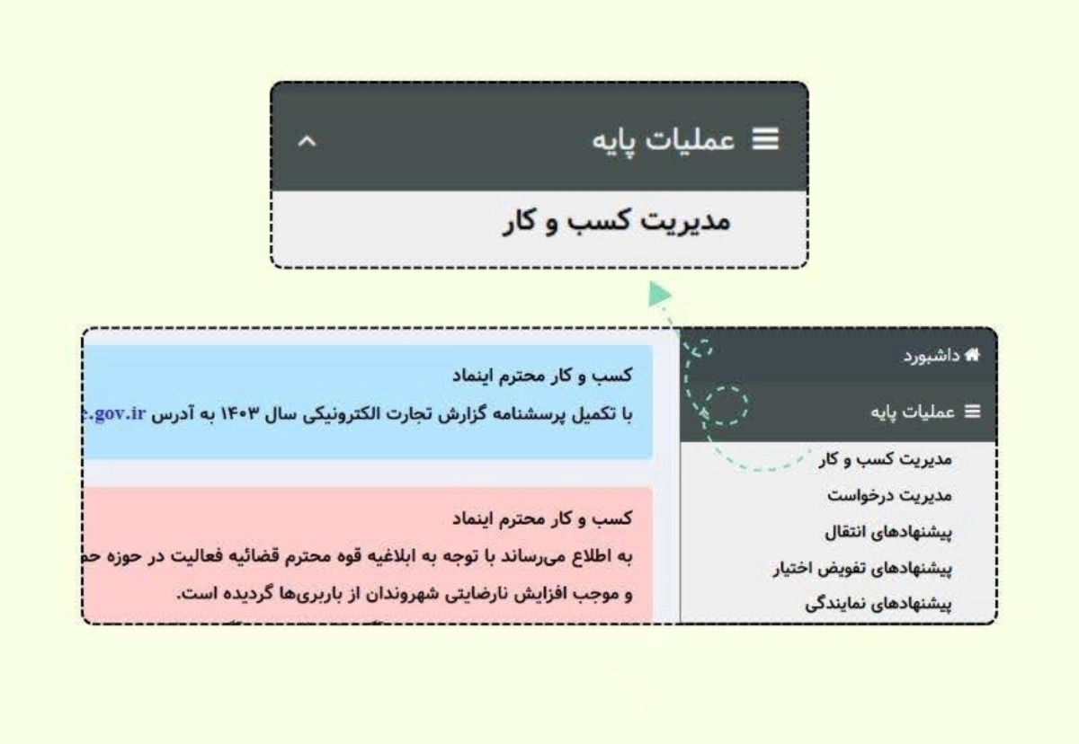 گرفتن جواز کسب فروشگاه اینترنتی