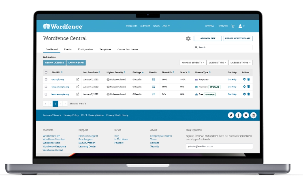 معرفی بهترین افزونه های سایت فروشگاهی