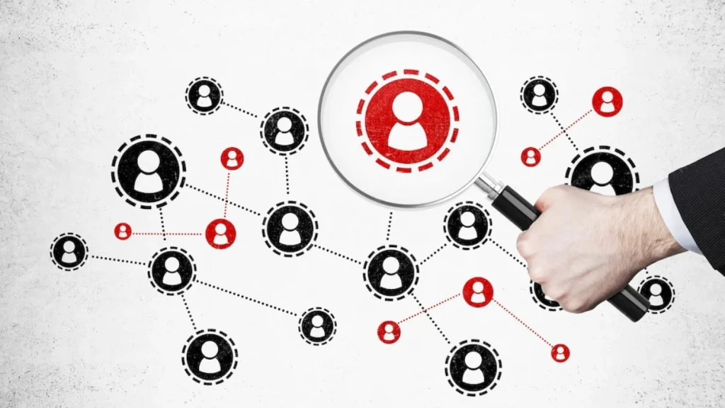 پیگیری مشتری