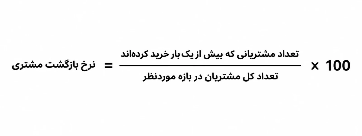 نرخ بازگشت مشتری فرمول