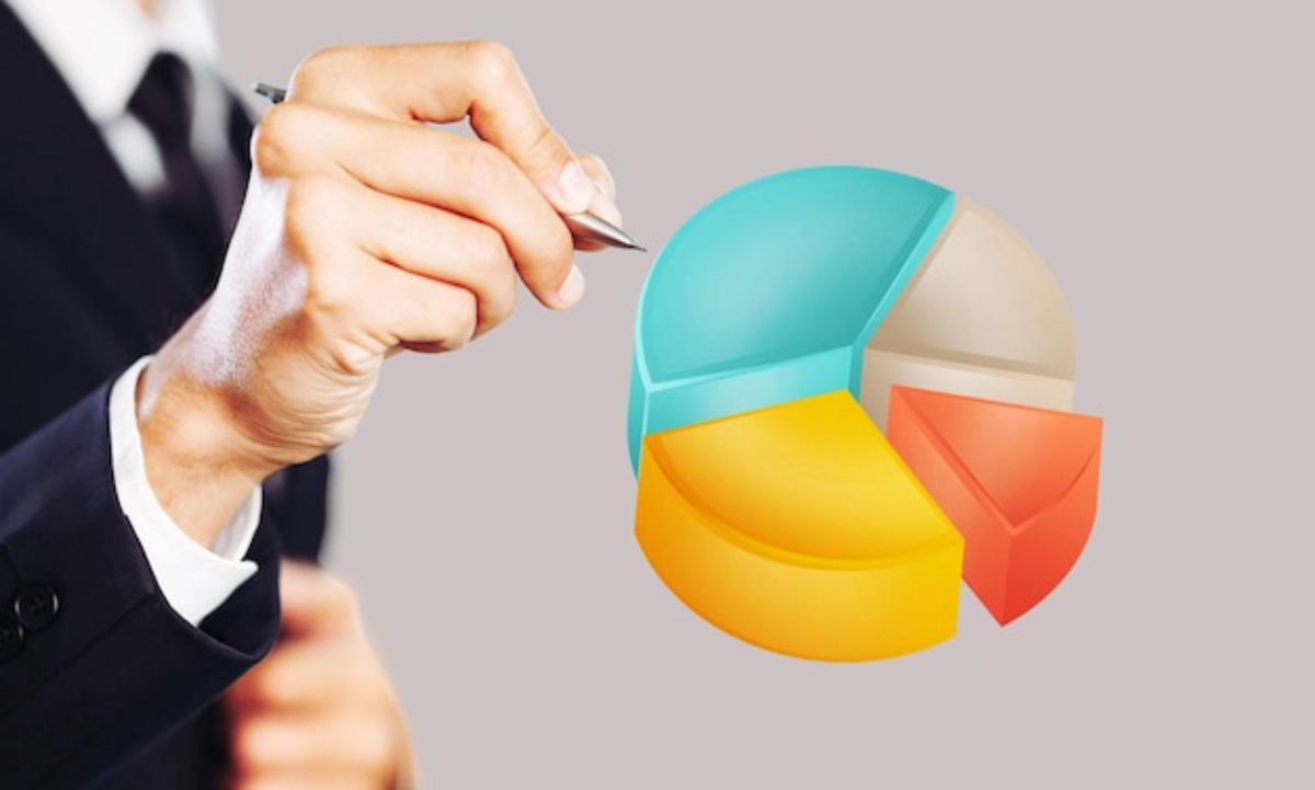 سهم بازار یعنی چه