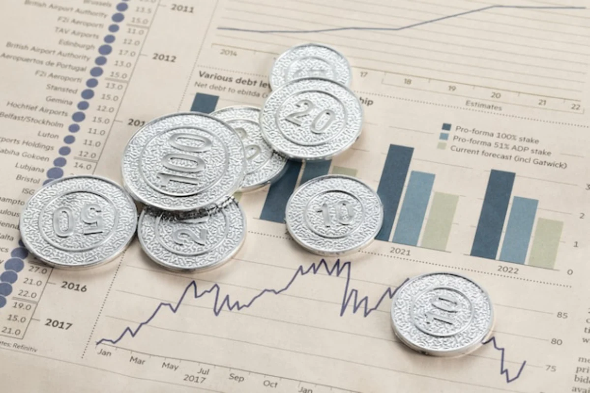 مزایای محاسبه هزینه جذب مشتری