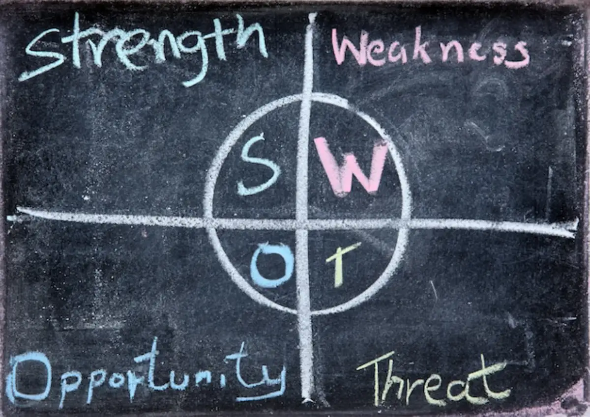 آموزش روش swot