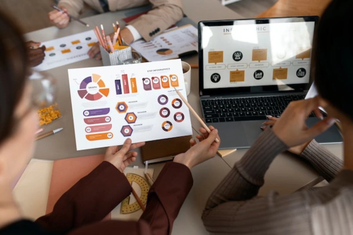 بهترین نرم افزارها برای بازاریابی و فروش
