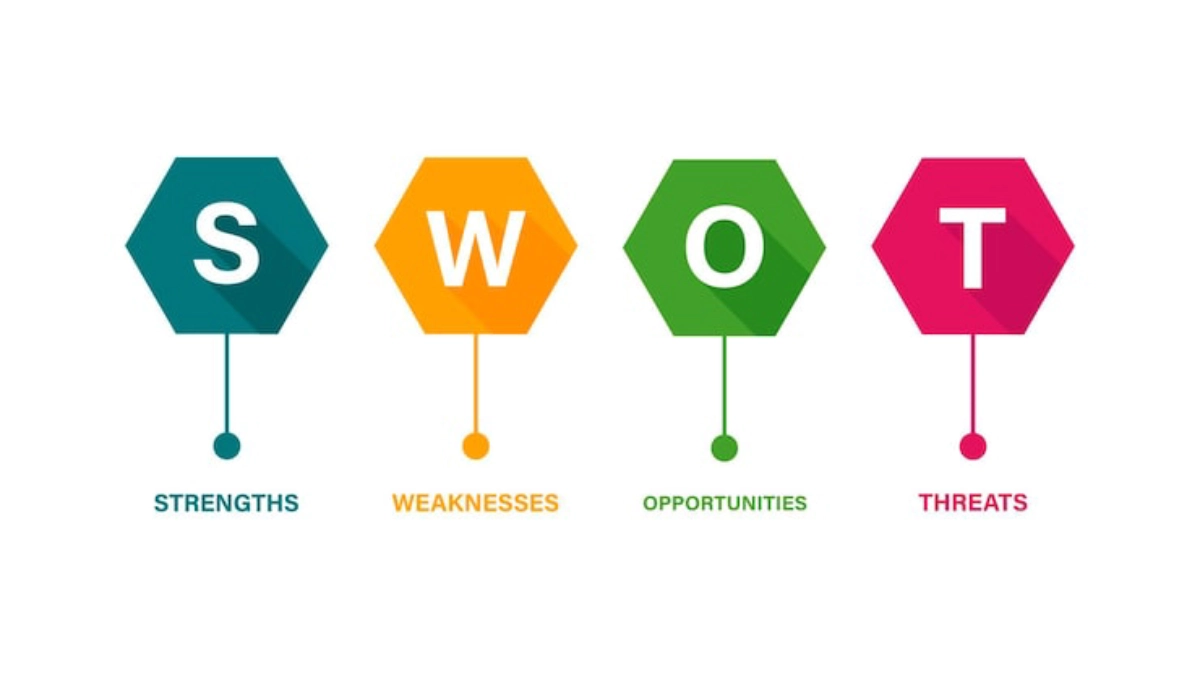 مزایا و معایب روش swot